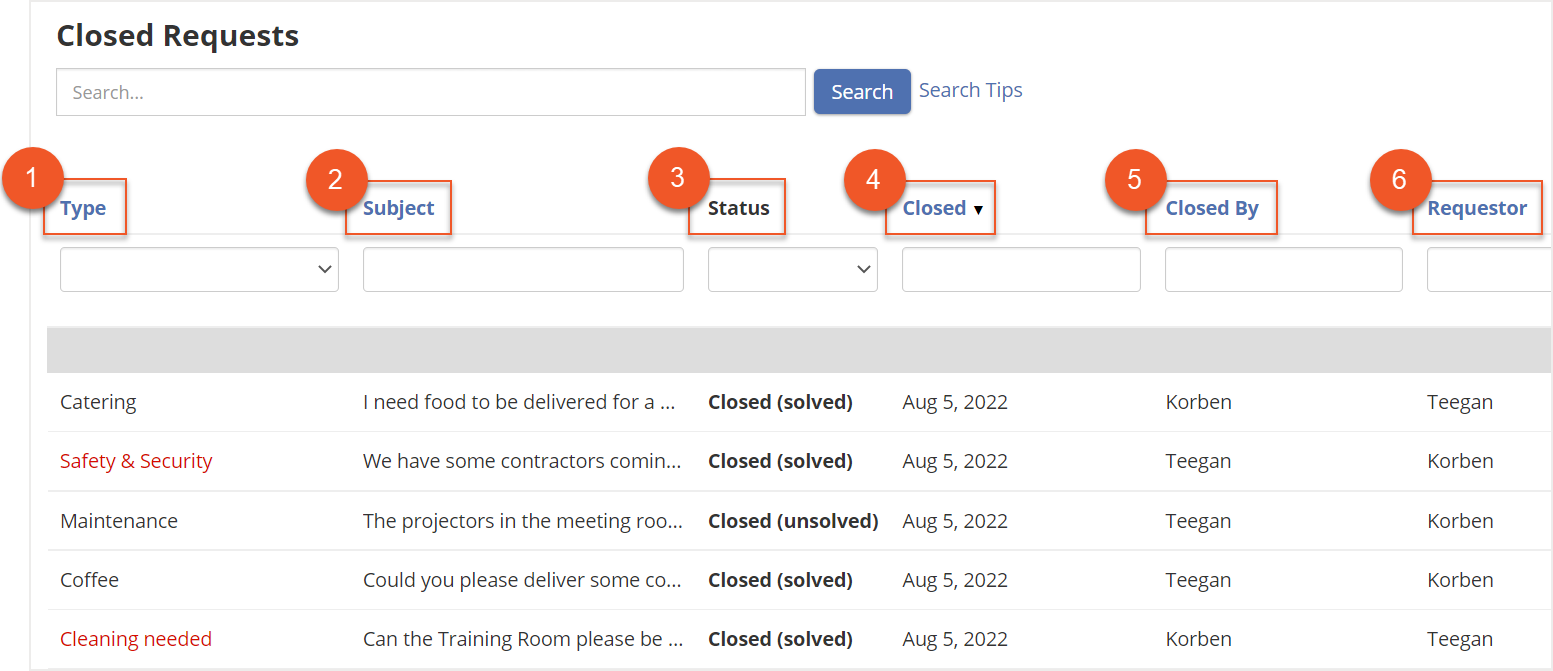 Closed Requests with columns indicated